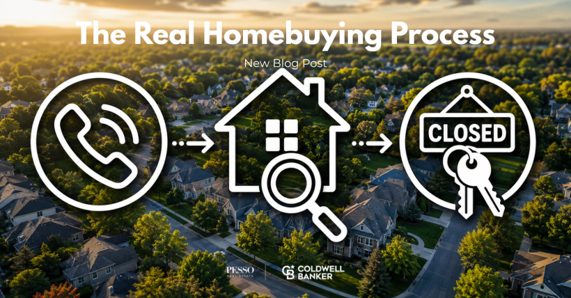 The-Real-Homebuying-Process